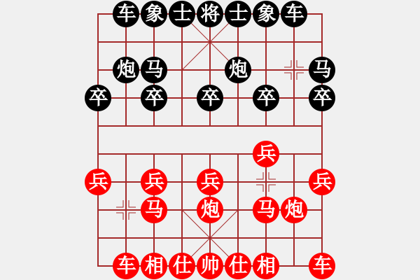 象棋棋譜圖片：南地球(6段)-負(fù)-蝦哈(2段) - 步數(shù)：10 