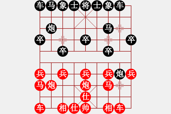 象棋棋譜圖片：zhoupu(7星)-勝-翱翔(5星) - 步數(shù)：10 