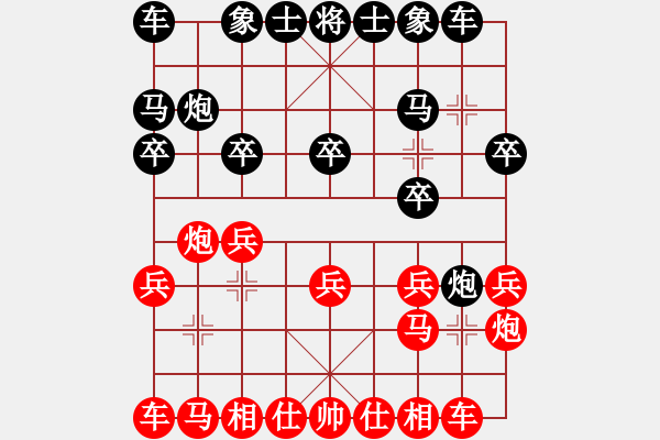 象棋棋譜圖片：起馬局巡河泡vs封車邊馬3掛機(jī)而已吧7段勝?gòu)B門第一刀天帝 - 步數(shù)：10 