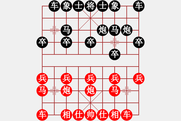 象棋棋譜圖片：3933局 A06-兵底炮局-旋風(fēng)引擎24層 紅先負(fù) 旋風(fēng)九專(zhuān)雙核 - 步數(shù)：10 