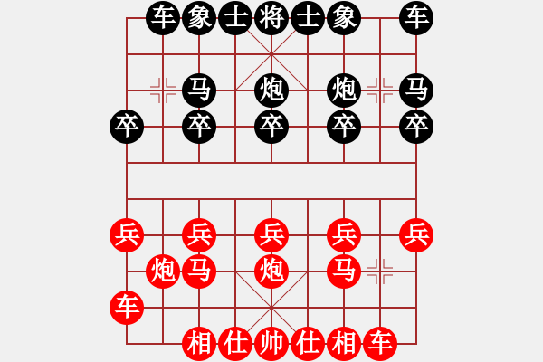 象棋棋譜圖片：英德棋迷(4級)-負(fù)-shizhengli(6級) - 步數(shù)：10 