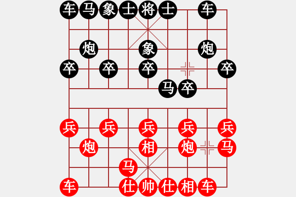 象棋棋譜圖片：adminsttb(9星)-和-lsngjkdsgh(8星) - 步數(shù)：10 