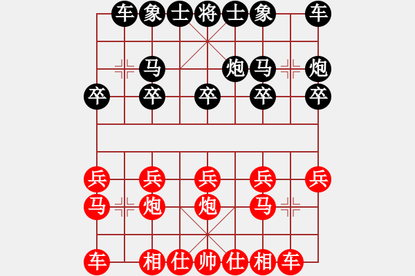 象棋棋譜圖片：3262035(草民) 負 3083232(縣令) - 步數(shù)：10 