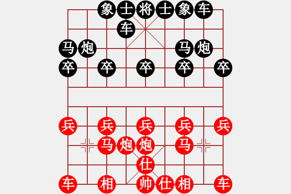 象棋棋譜圖片：2006年迪瀾杯弈天聯(lián)賽第三輪：云舒云卷(5r)-勝-開封府千金(5r) - 步數(shù)：10 