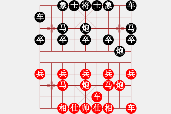 象棋棋譜圖片：醉夜《》《《《風雨[1624045857] -VS- 橫才俊儒[292832991]（贏掉業(yè)五） - 步數(shù)：10 