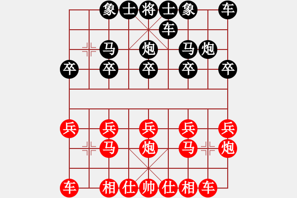 象棋棋譜圖片：老頑童[736795052] -VS- 橫才俊儒[292832991][黑] - 步數(shù)：10 