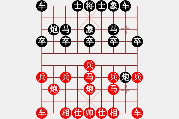 象棋棋譜圖片：后勝網(wǎng)絡(luò)棋手（中炮七路馬對屏風(fēng)馬 紅進(jìn)中兵） - 步數(shù)：10 