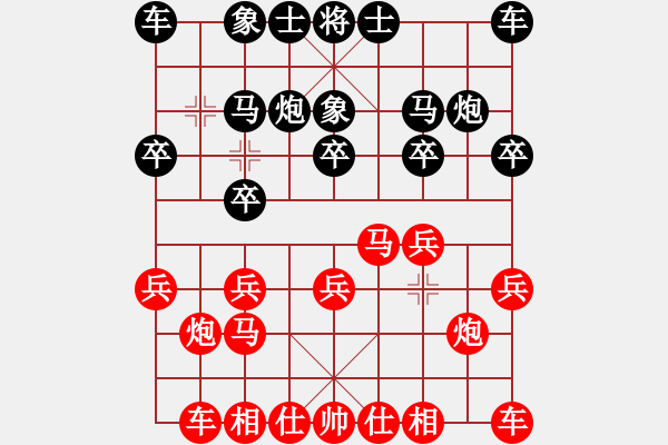 象棋棋譜圖片：fengwenyu1234[紅] -VS- bbboy002[黑] - 步數(shù)：10 