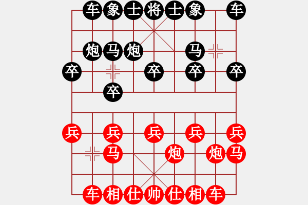 象棋棋谱图片：hnrzxk[红] -VS- bbboy002[黑] - 步数：10 