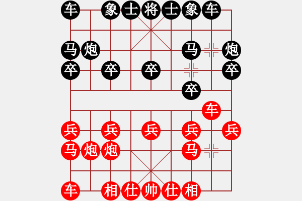 象棋棋譜圖片：wozaifei(3段)-勝-daner(1段) - 步數(shù)：10 