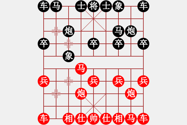 象棋棋譜圖片：嫡系韓竹庫(日帥)-勝-煙臺狼(9段) - 步數(shù)：10 