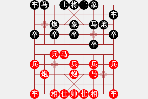 象棋棋譜圖片：thanhtu(9段)-勝-劉飛龍(月將) - 步數(shù)：10 