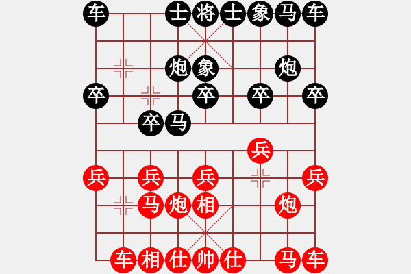 象棋棋譜圖片：鄂州理科王(5段)-勝-象棋主考官(日帥) - 步數(shù)：10 