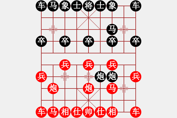 象棋棋譜圖片：酒鬼 20181118-0231 - 步數(shù)：10 