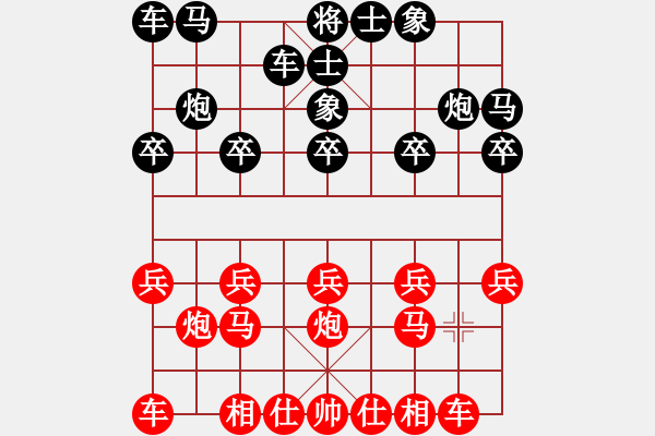 象棋棋譜圖片：劍影(9段)-勝-廈門第一刀(日帥) - 步數(shù)：10 