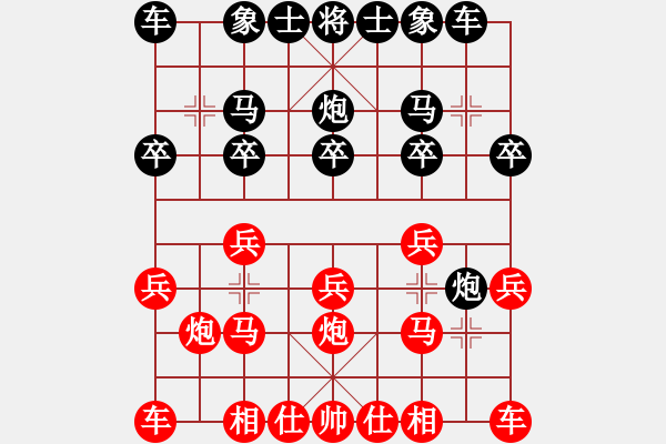 象棋棋譜圖片：10.28祥正（紅）VS-魯月西西[3504676642] - 步數(shù)：10 