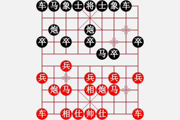 象棋棋譜圖片：女中豪杰[紅] -VS- xshy[黑] - 步數(shù)：10 