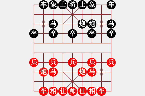 象棋棋譜圖片：廣州市象棋協(xié)會 張澤嶺 和 江蘇海特棋牌 尤云飛 - 步數(shù)：10 