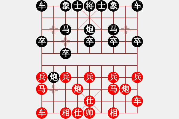 象棋棋譜圖片：150613 第一輪 第二臺(tái) 藍(lán)鴻昌(峇株B) 負(fù) 羅毅文(居鑾) - 步數(shù)：10 