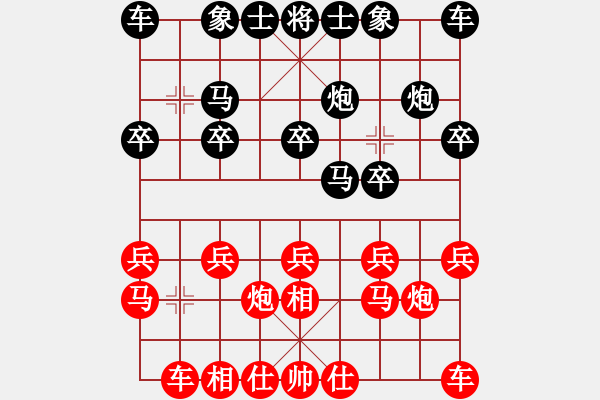 象棋棋譜圖片：廣東 劉立山 勝 廣州 徐騰飛 - 步數(shù)：10 