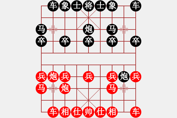 象棋棋譜圖片：金鉤炮布局(我先勝Q(mào)Q評(píng)測(cè)業(yè)四棋手) - 步數(shù)：10 