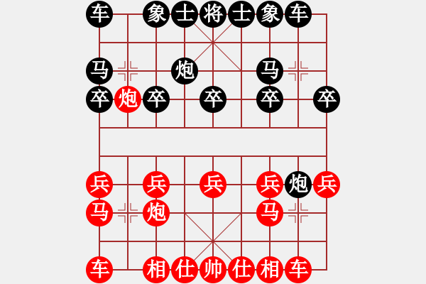 象棋棋譜圖片：澤井芽衣(9段)-勝-國家棋手(9段) - 步數(shù)：10 