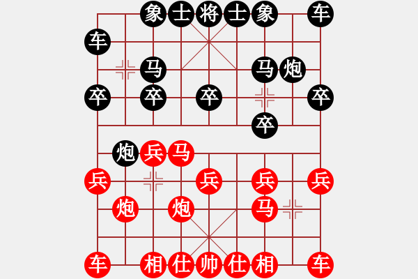 象棋棋譜圖片：張中華 先負(fù) 謝尚有 - 步數(shù)：10 