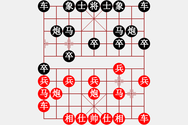 象棋棋譜圖片：金沙洲后負(fù)撈仔 - 步數(shù)：10 