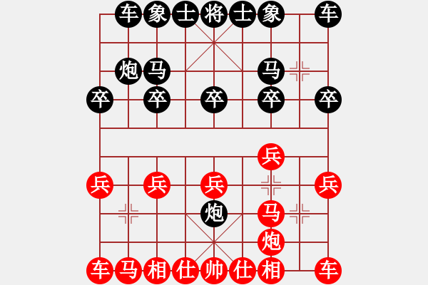 象棋棋譜圖片：業(yè)余棋軟(7段)-勝-東方一條龍(4段) - 步數(shù)：10 