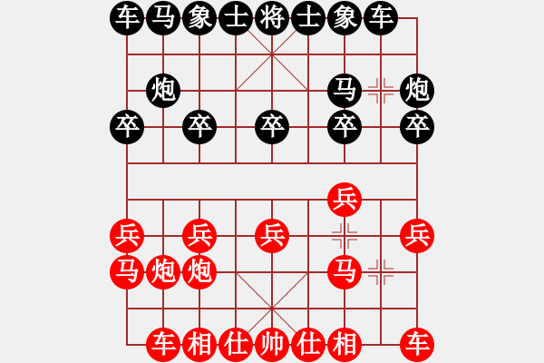 象棋棋譜圖片：1 - 步數(shù)：10 