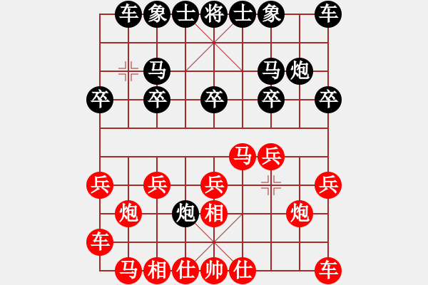 象棋棋譜圖片：棋藝緣☆無(wú)名[182292950] -VS- 學(xué)習(xí)下棋[2718080833] - 步數(shù)：10 