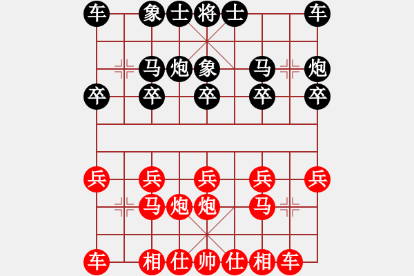 象棋棋譜圖片：戰(zhàn)勝Q(mào)Q一級（非評測）的一盤棋 - 步數(shù)：10 