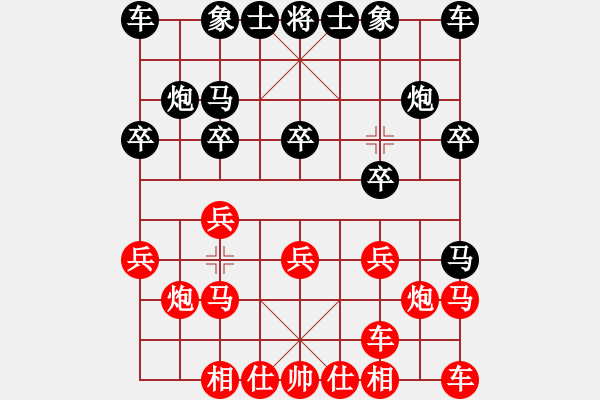 象棋棋譜圖片：2006年弈天迪瀾杯聯賽第八輪：開封府千金(5r)-勝-梁家軍浪子(9級) - 步數：10 