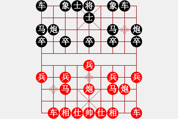 象棋棋譜圖片：出頭鳥的勇氣[紅] -VS- 劉 忠[黑] - 步數(shù)：10 