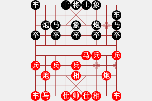 象棋棋譜圖片：財(cái)哥[紅] -VS- 英德少年棋臭陳健纘[黑] - 步數(shù)：10 