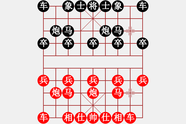 象棋棋譜圖片：初級（3）班 第十二周 基礎題1（串打謀子及防守） - 步數(shù)：0 