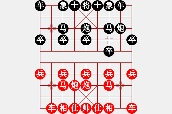 象棋棋譜圖片：青海省體育局 趙子雨 勝 浙江省智力運動管理中心 孫昕昊 - 步數(shù)：10 