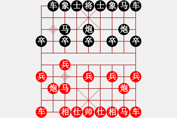 象棋棋譜圖片：張藍(lán)天小師妹新式棄馬局 - 步數(shù)：10 