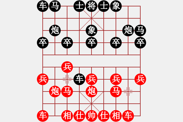 象棋棋譜圖片：俠之小者(3段)-負-風(fēng)和日麗(3段) - 步數(shù)：10 