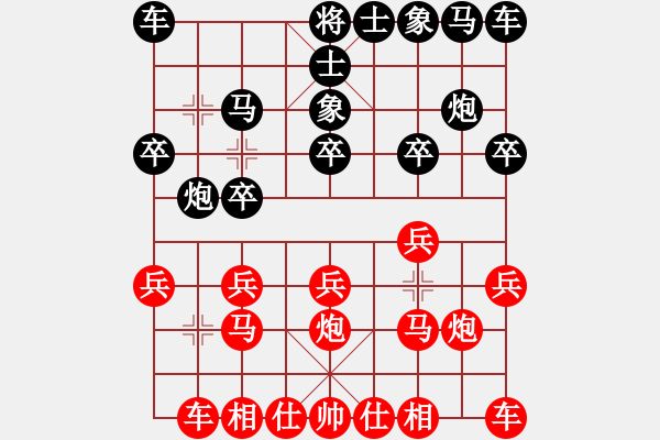 象棋棋譜圖片：棋語人生[1152087476] -VS- 如此孤獨(dú)[1224515947] - 步數(shù)：10 