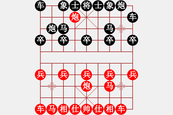 象棋棋譜圖片：棋門客棧智者[360369906] -VS- 棋門客棧如意[157287058] - 步數(shù)：10 