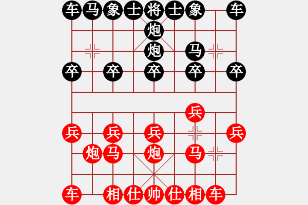 象棋棋譜圖片：-假象[-](業(yè)余二級) 勝 山金[707042670](業(yè)余二級) - 步數(shù)：10 