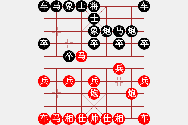 象棋棋譜圖片：心ゎ★語(yǔ)[874681264] -VS- ◇不＊棄◆[250095439] - 步數(shù)：10 