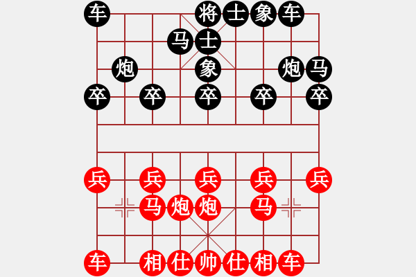 象棋棋譜圖片：大兵小兵(8段)-和-靈力子(5段) - 步數(shù)：10 