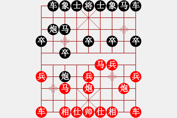 象棋棋譜圖片：小黑幫天涯(5段)-勝-四夏灑夕陽(5段) - 步數(shù)：10 