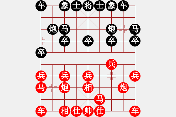 象棋棋譜圖片：wxy262[紅] -VS-行者必達(dá) [黑]穩(wěn)步推進(jìn)也很爽！ - 步數(shù)：10 