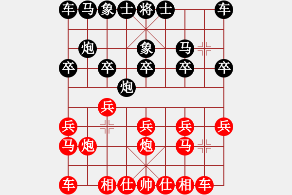 象棋棋譜圖片：圣石奇兵[553813488] -VS- 寅懿[979914660] - 步數(shù)：10 