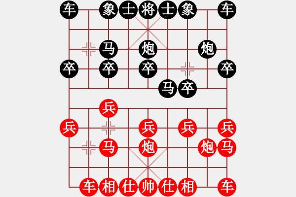 象棋棋譜圖片：唯一劍(1段)-勝-wukok(2段) - 步數(shù)：10 