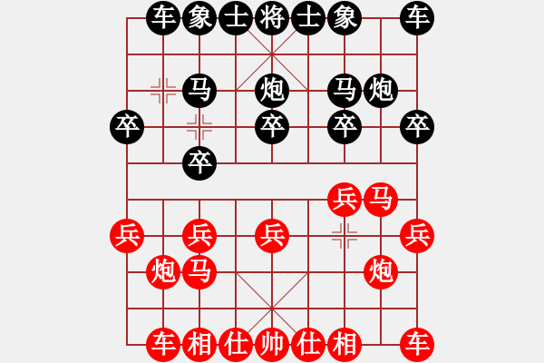 象棋棋譜圖片：奧英旋風(fēng)[紅] -VS- 帥呆咪[黑] - 步數(shù)：10 