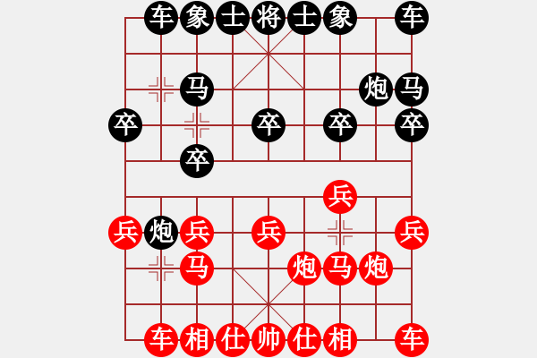 象棋棋譜圖片：美女騷褲衩(3段)-負(fù)-四平過(guò)宮炮(8段) - 步數(shù)：10 